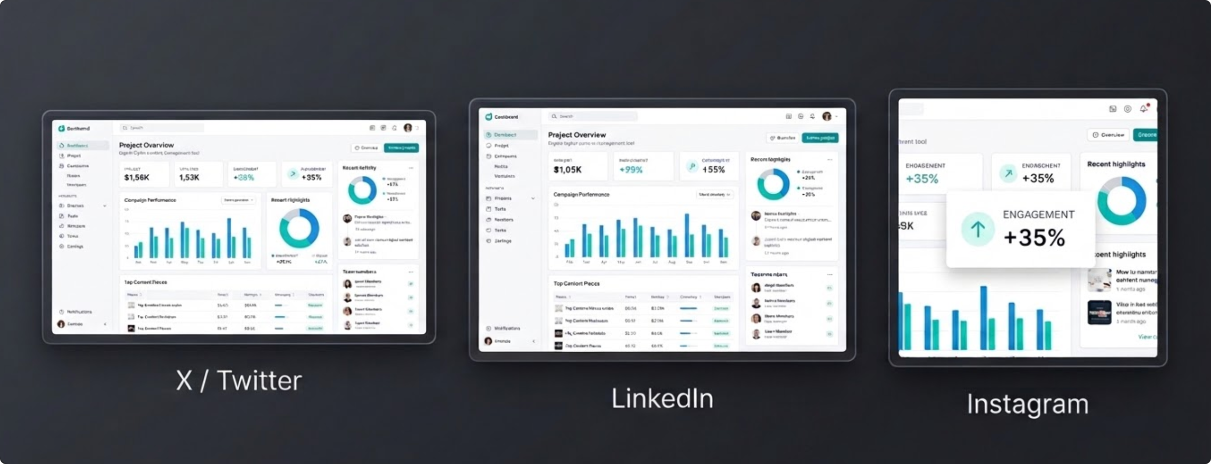 A social media sizing comparison showing the same screenshot adapted for X, LinkedIn, and Instagram.